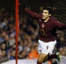 Jose Antonio Reyes