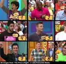 10/29 Friday TPiRness: Hot Guys From The Price Is Right