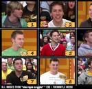 02/25 Friday TPiRness: Hot Guys From The Price Is Right